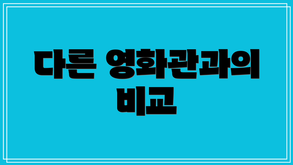 다른 영화관과의 비교