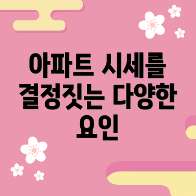 아파트 시세를 결정짓는 다양한 요인