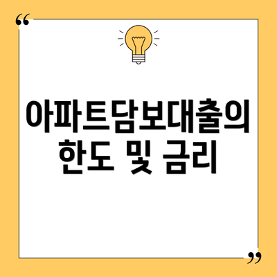 아파트담보대출의 한도 및 금리