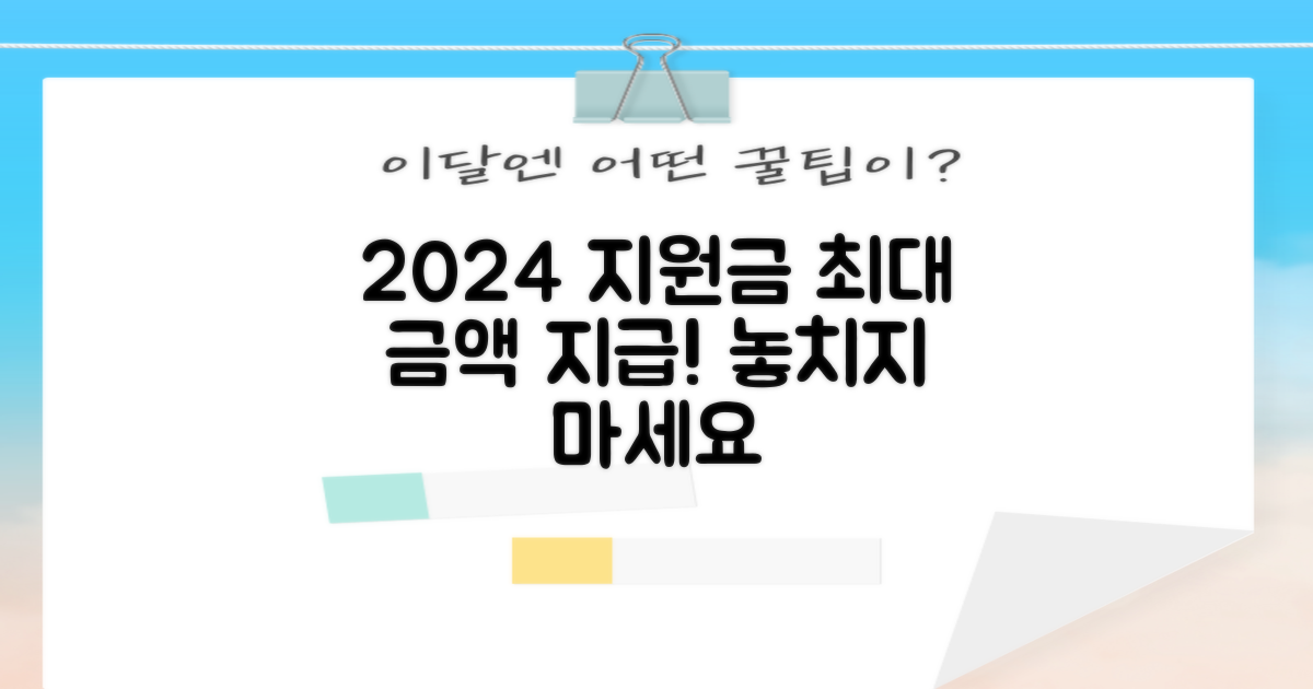 2024년 지원금 지급액